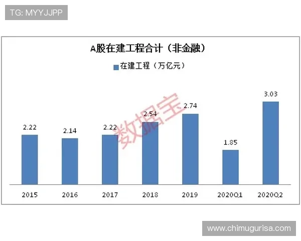 优化Kingbet滚球盘投注组合的方法提升你的投注效率与盈利能力